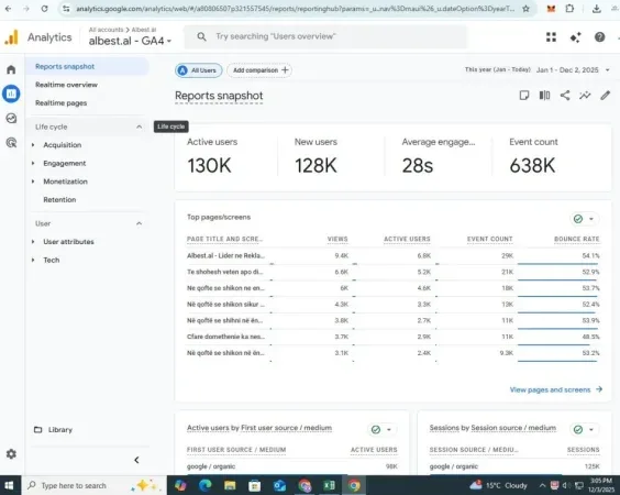 Tirane, shes Shitet biznesi "kompani marketingu online" 44.000 €